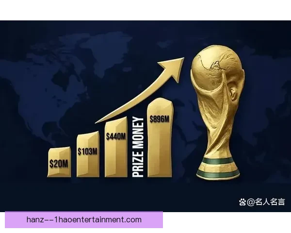 2026世界杯官方公布每支参赛球队基础奖金为一千二百万美元